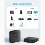 Anker HDMI Switch A83H10A1