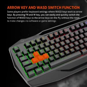 MeeTion C490 Gaming Kit