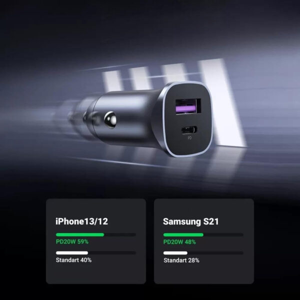 UGREEN Dual Port Car Charger (30w / USB-A + USB Type-C / Aluminum Alloy Case) [ CD130 | 40858 ]