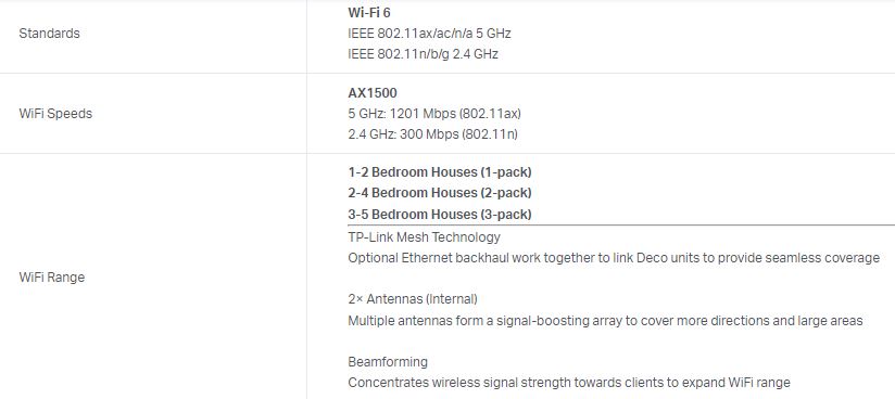 TP-link Deco X10 AX1500 