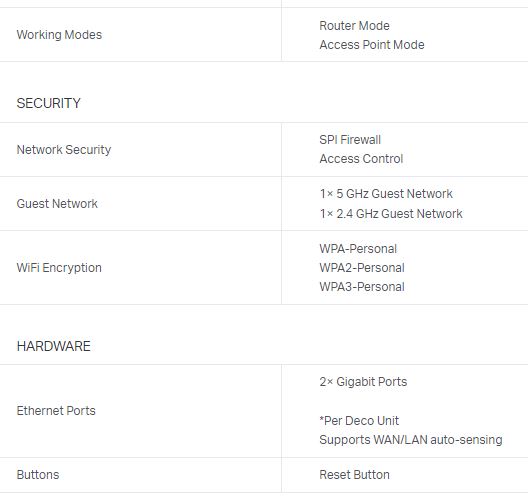 TP-link Deco X10 AX1500 