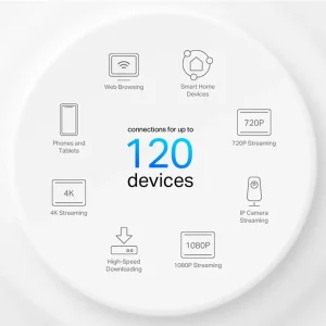 TP-Link Deco X10 AX1500 3-pack