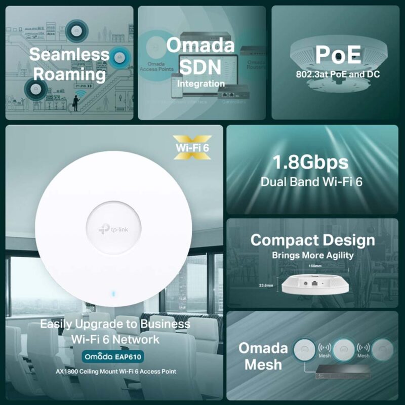 TP-link OMADA EAP610 AX1800