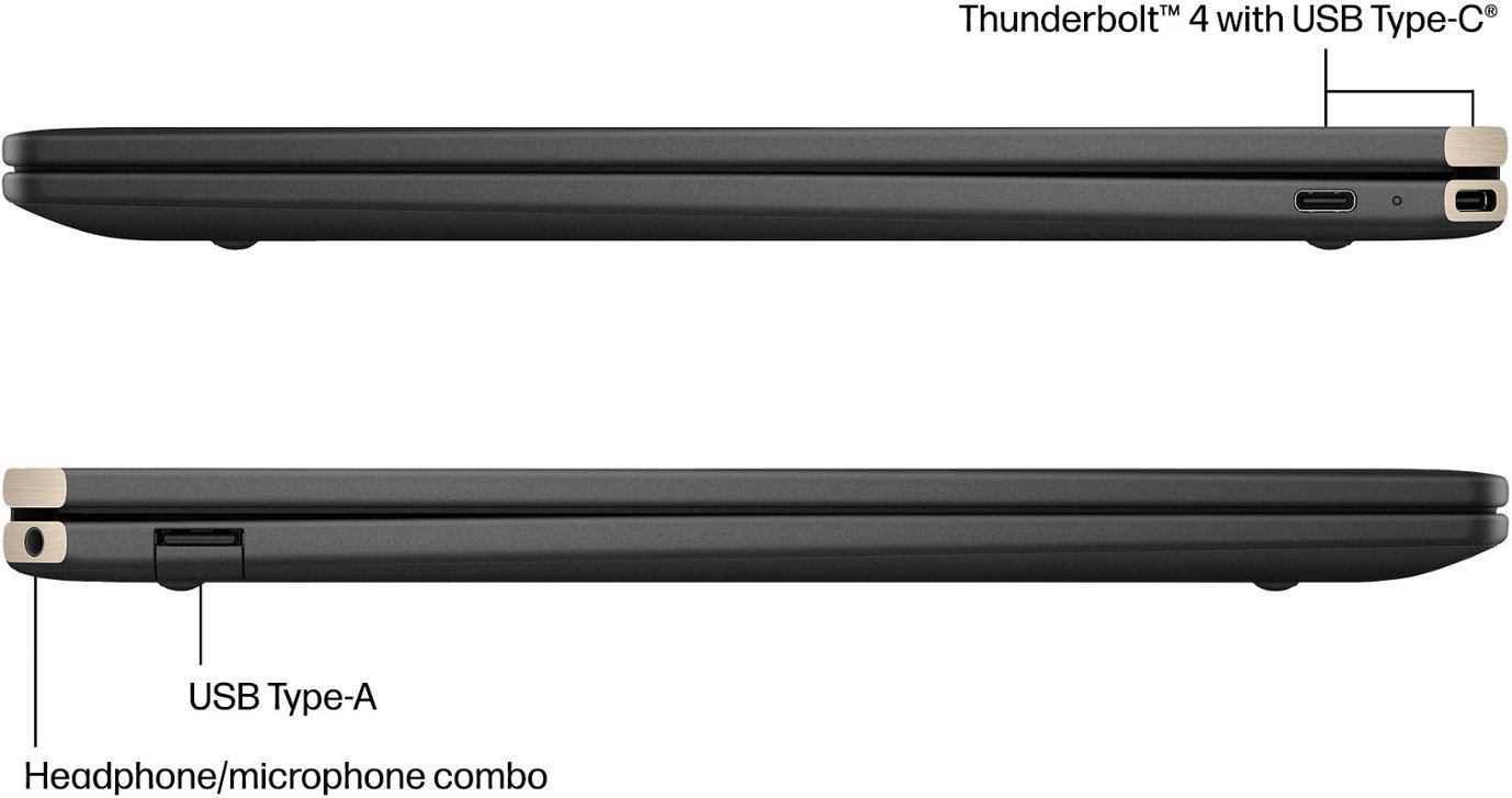 HP Spectre x360 14-eu0013dx 