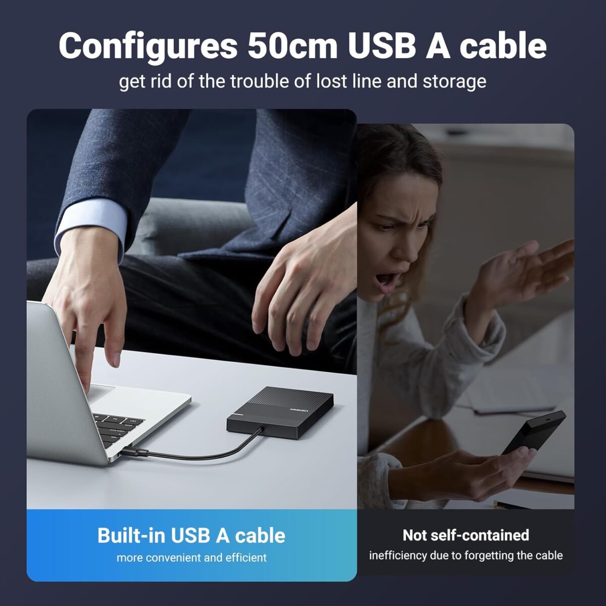 UGREEN 2.5" Enclosure CM471 