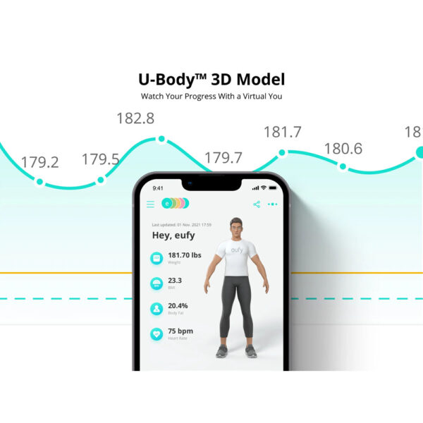 Anker eufy Smart Scale P2 Pro Digital Scale with Wi-Fi Bluetooth Black [ T9149K11 ]