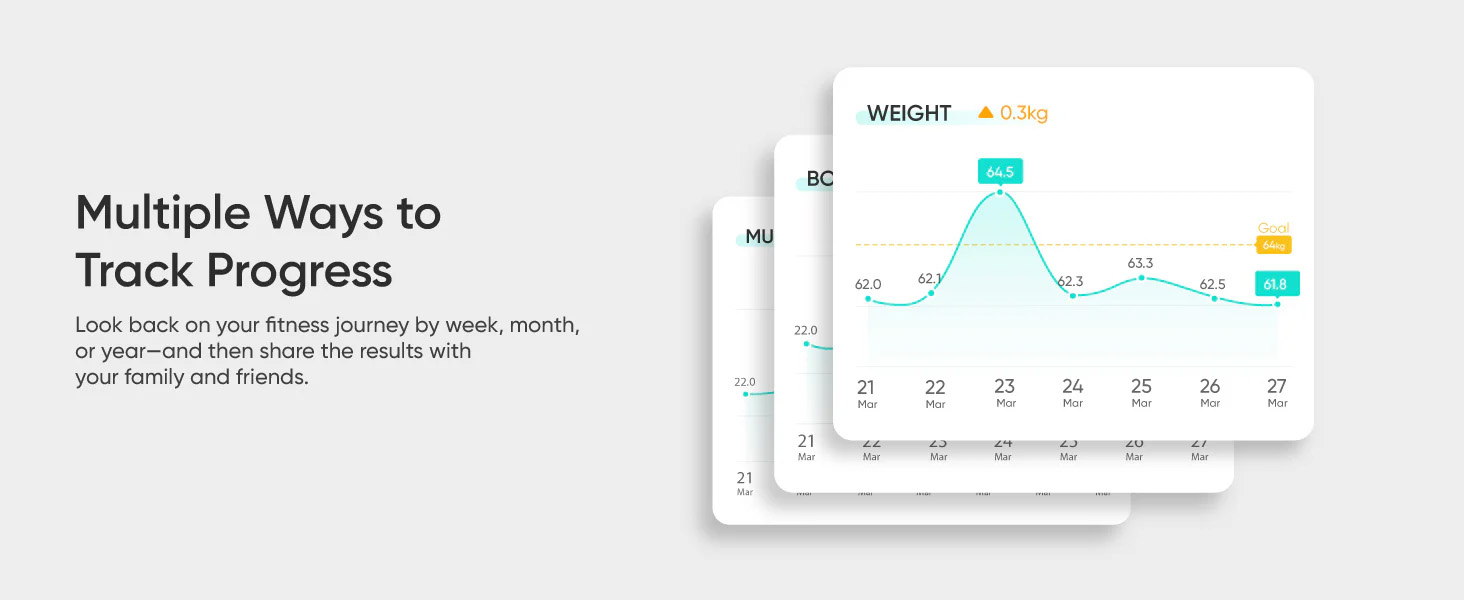 Anker eufy Smart Scale P3 Digital Scale with Wi-Fi Bluetooth Black [ T9150K11 ]