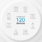 TP-Link Deco X10 AX1500 3-pack