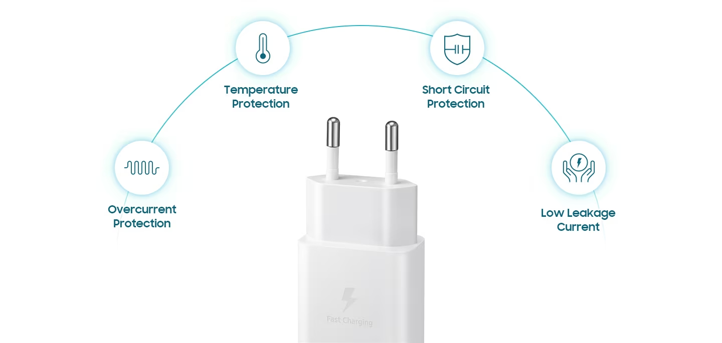 Samsung Adapter EP-T1510 15W