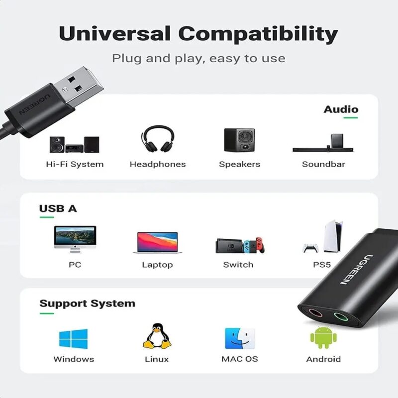 UGREEN Sound Card Adapter 