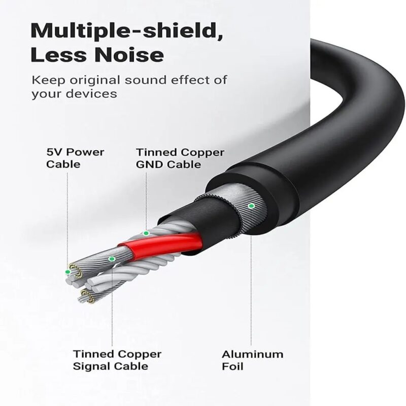 UGREEN Sound Card Adapter 