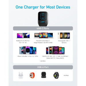 Anker 336 Charger A4674L11