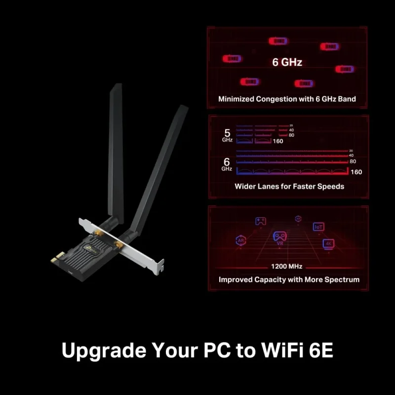 TP-Link AXE5400 Wi-Fi-6E PCIe