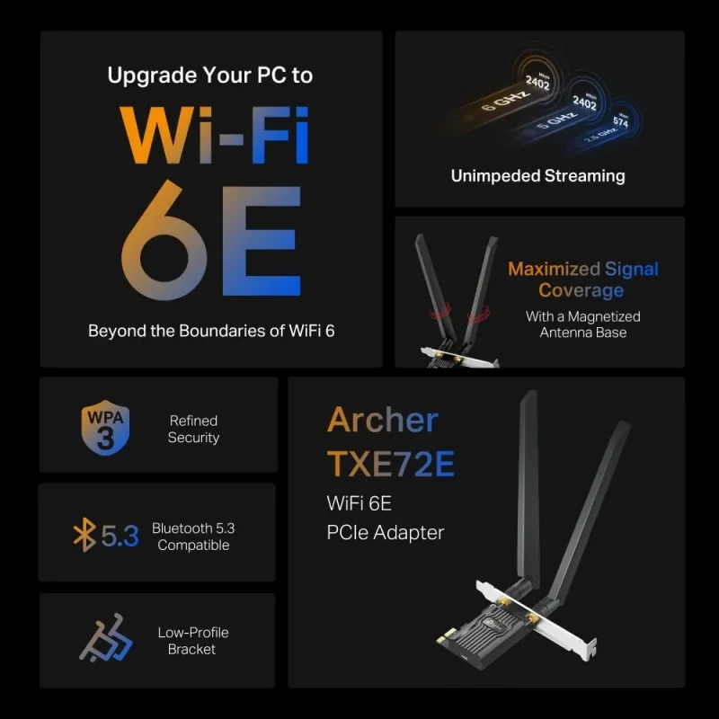 TP-Link AXE5400 Wi-Fi-6E PCIe