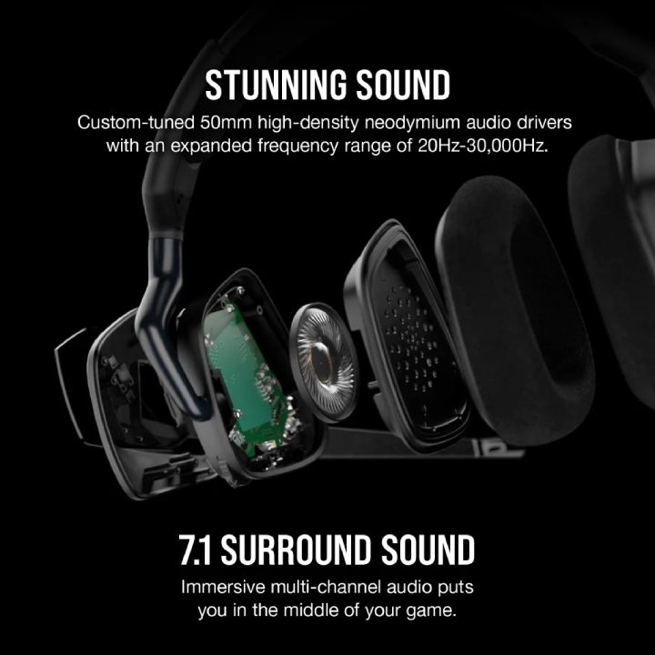 corsair VOID Headset CA-9011203-EU