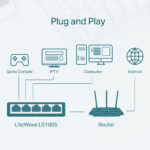 TP-Link 5-Port 10/100Mbps Desktop Network Switch [ LS1005 ]