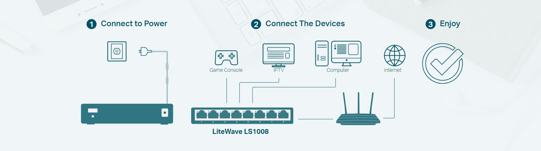 TP-Link 8-Port 10/100Mbps Desktop Network Switch [ LS1008 ]
