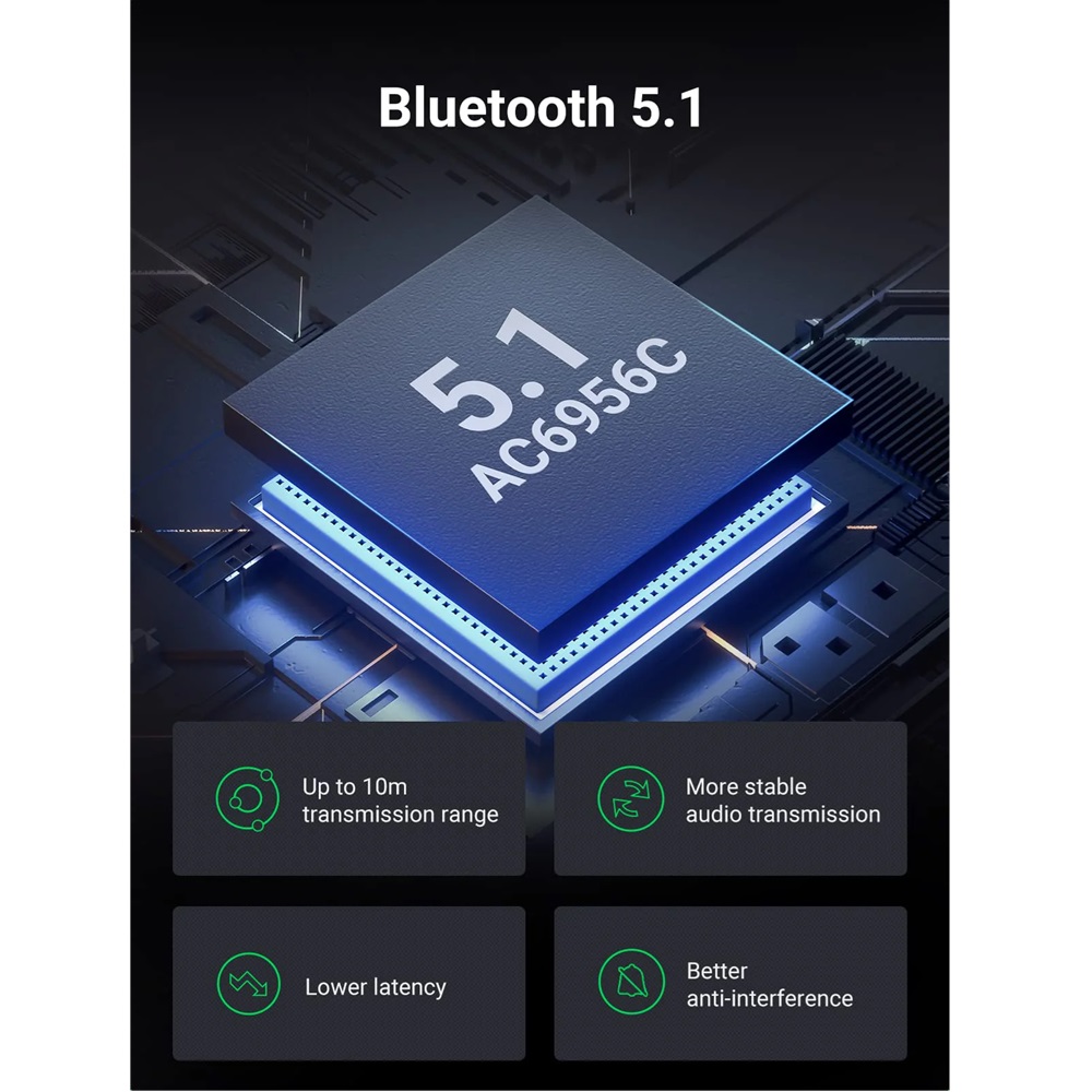 UGreen Bluetooth Receiver 60300
