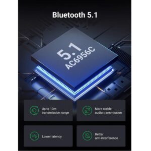 UGreen Bluetooth Receiver 60300