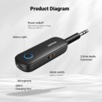 UGreen Bluetooth 5.0 AUX 80893