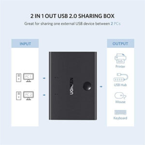 UGreen USB Switch Selector KM Switcher Box 2 in 1 Out USB 2.0 Sharing Switch Hub [ 30345 ]