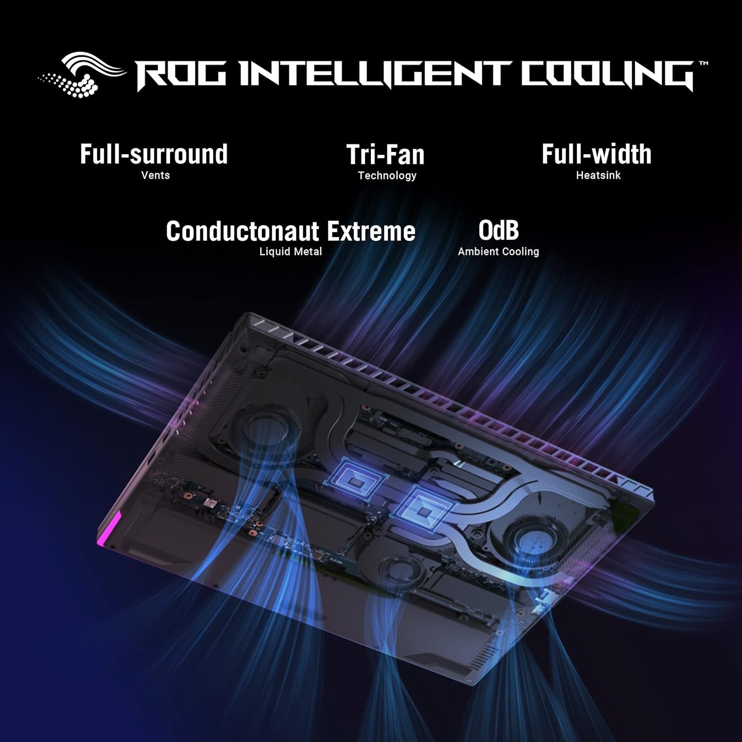Asus ROG Strix G16 G614JI-N3263