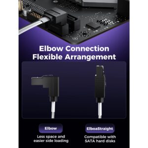 ORICO 1x3 SATA Cable
