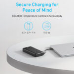 Anker Power Bank 65W