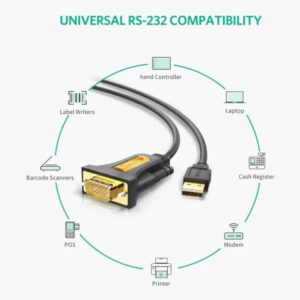 UGREEN USB-A to RS232