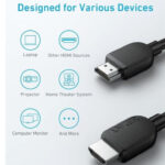 ANKER HDMI 8K 1.8m  