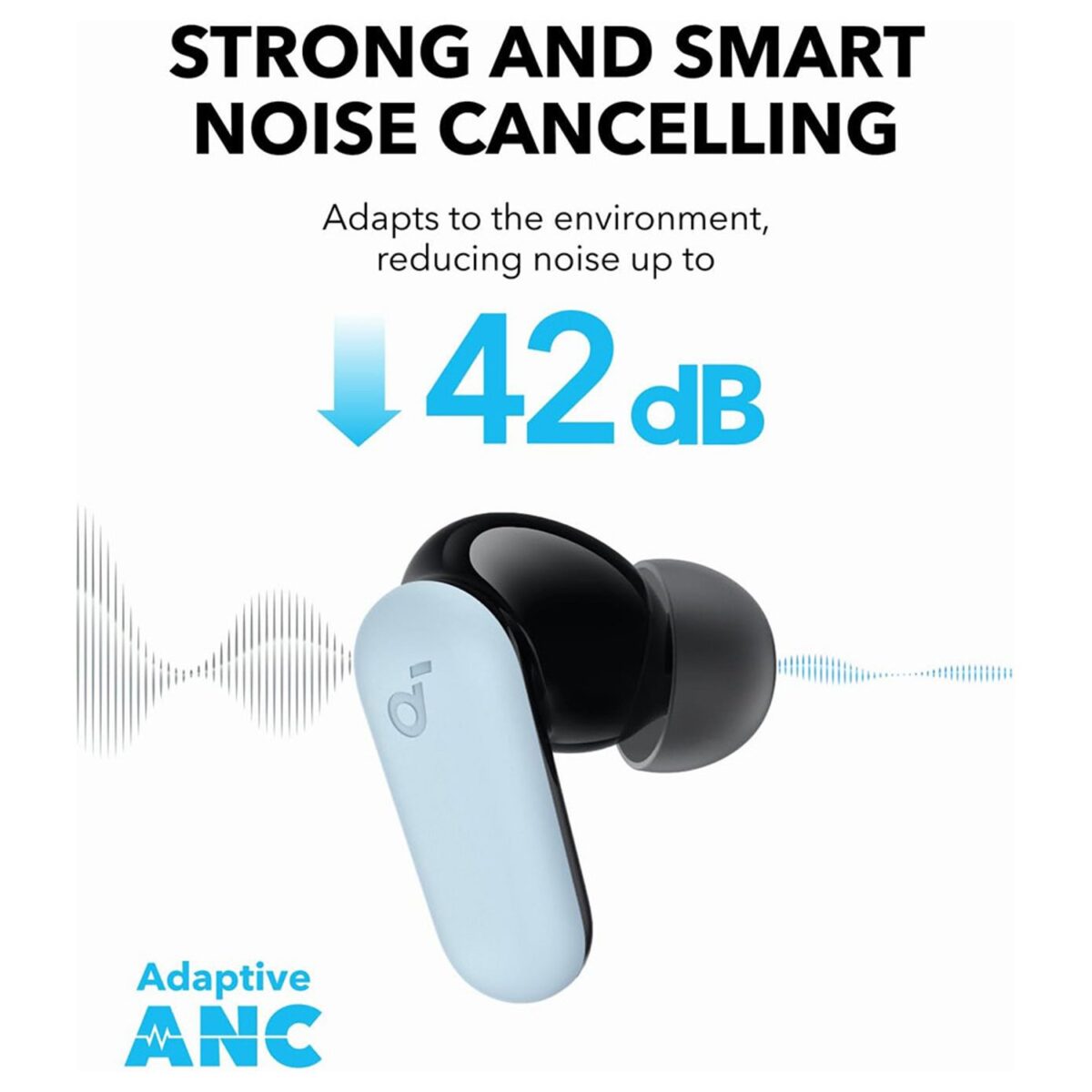 Anker Soundcore R50i_NC Blue