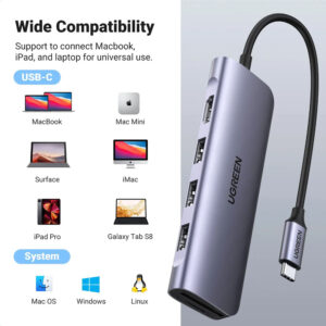 UGreen 6 in 1USB-C Multifunction Adapter (3 x USB-A / HDMI / 1 x SD Card Slot / 1 x TF Card Slot / CM195) [ 70410 ]
