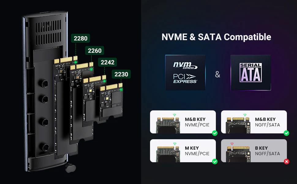 UGreen CM400 10Gbps M.2 NVMe SATA Enclosure [ 10902 ]