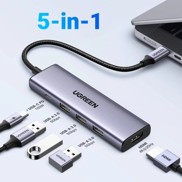 UGreen Docking Station 15597