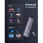 UGreen Docking Station 60515