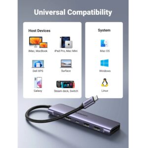 UGreen Revodok 1071 USB-C 7 in 1 Docking Station With Type C 95W PD Charger 15214 - Image 7