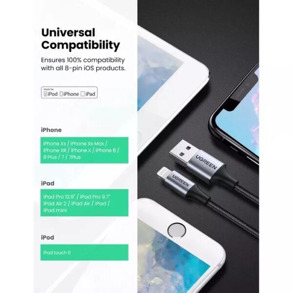 Ugreen iphone braided cable 