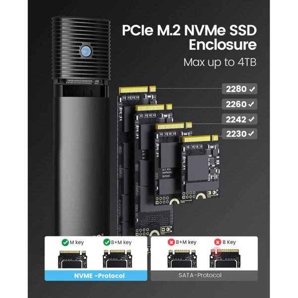 Orico PWM2-G2 NVMe Enclosure