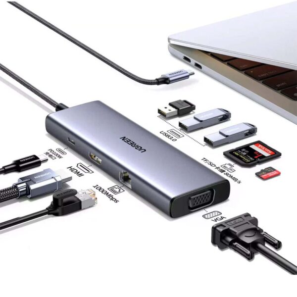 UGreen 9-in-1 Docking Station