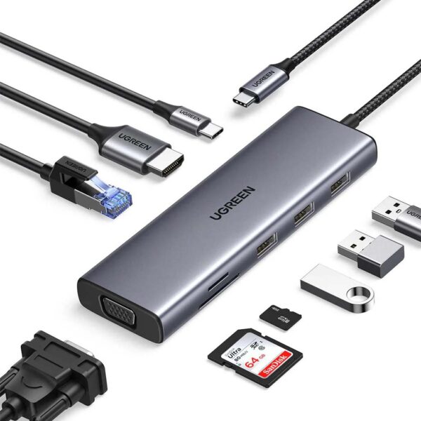 UGreen 9-in-1 Docking Station