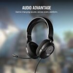 CORSAIR gaming bundle CH-9226F65-NA