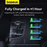 Baseus Car Charger 60W