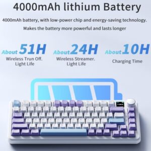 Ajazz AK820Max LCD Magnetic Switch Mechanical USB wired / 2.4G wireless / Bluetooth 5.0 / Keyboard – ( Purple-White -Blue ) - Image 3