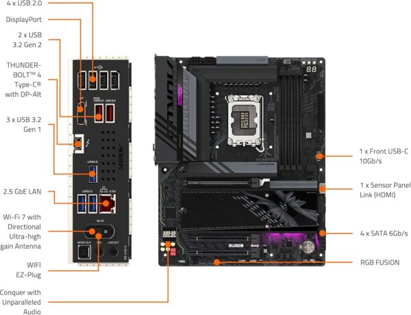 Z890 AORUS ELITE WIFI7