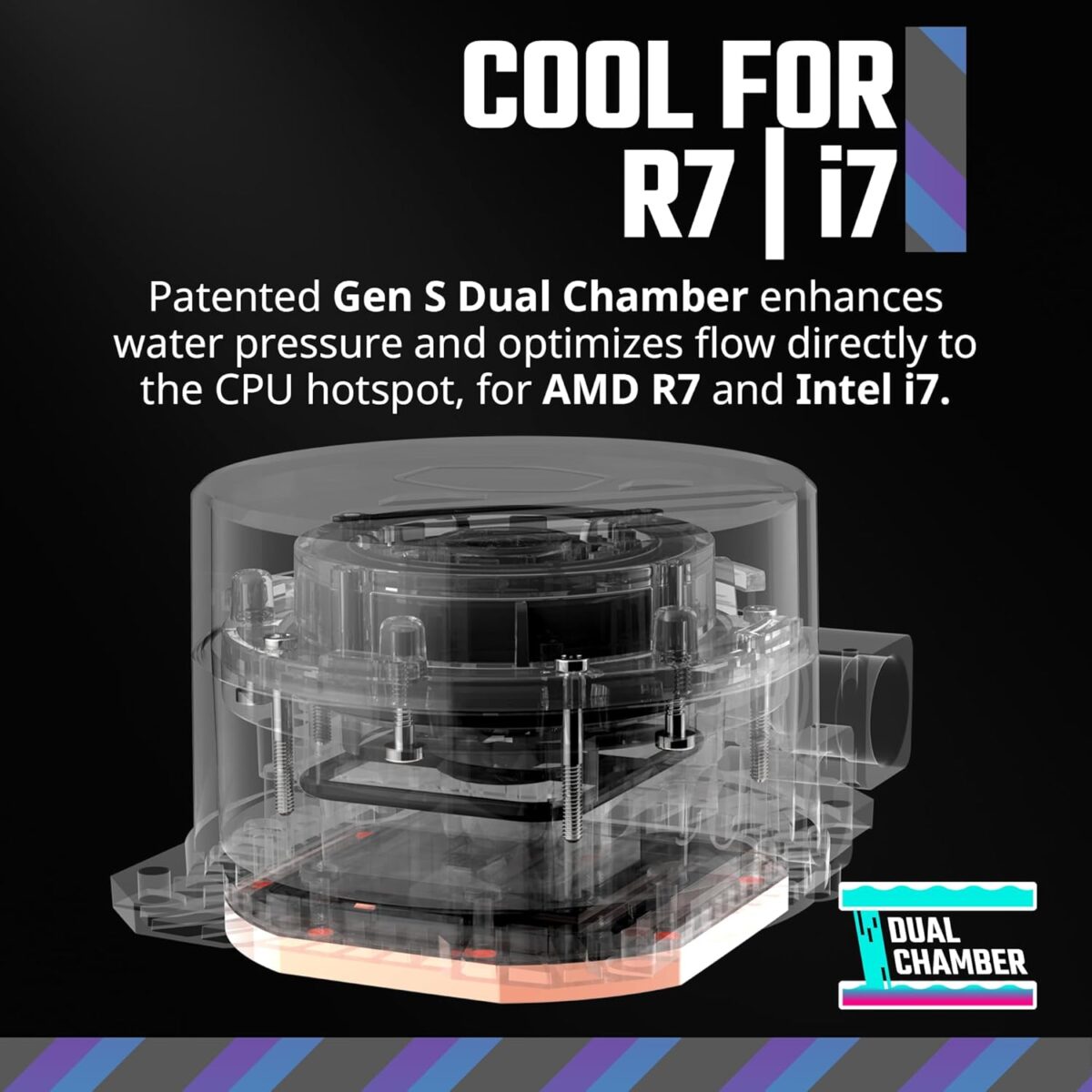 CoolerMaster MasterLiquid 240L Core