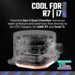 CoolerMaster MasterLiquid 240L Core