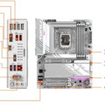 Z890 AORUS ELITE ICE