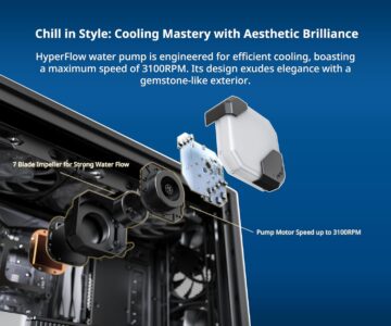 HyperFlow ARGB 360 Black