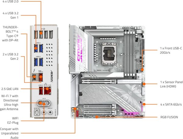 Z890 AORUS Elite X ICE