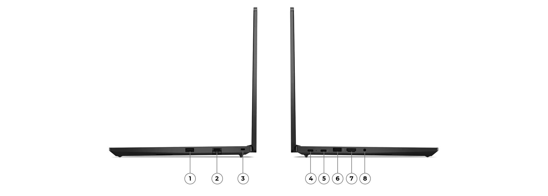 Lenovo ThinkPad E14 Gen 6 21M7001UAD